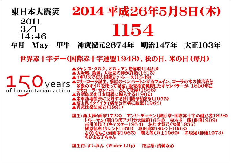 ８　平成26年5月8日(木)　世界赤十字デー