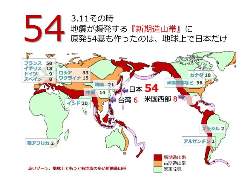 1世界の大陸⑦