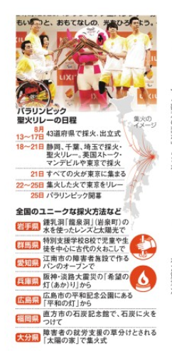 5キャプチャ 5キャプチャ