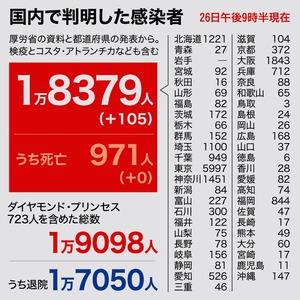 AS20200626005272_commL