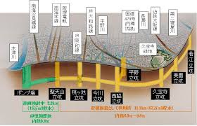 大阪府／寝屋川南部地下河川