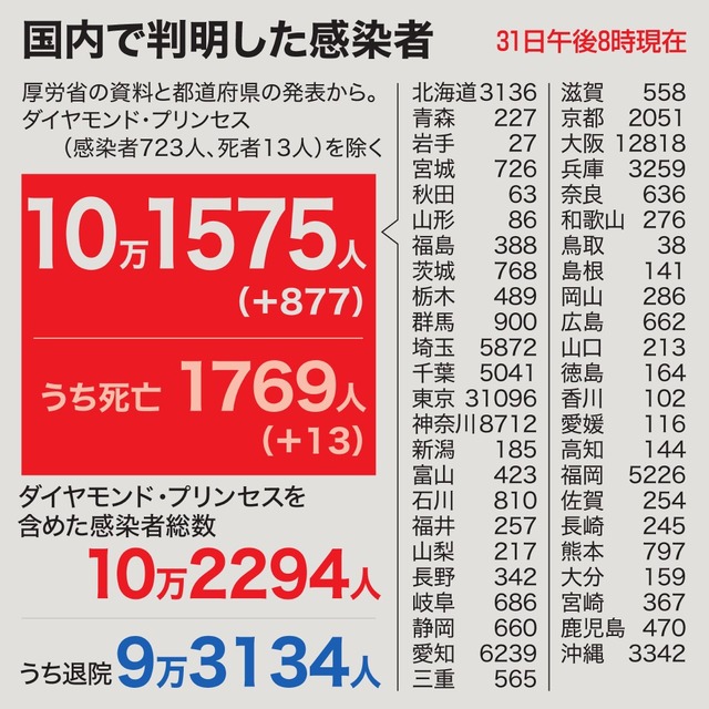 AS20201101000031_comm