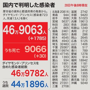 AS20210329000003_commL AS20210329000003_commL