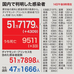AS20210414003207_commL