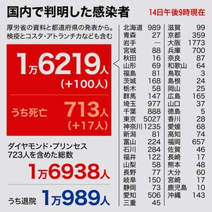 AS20200514004607_commL