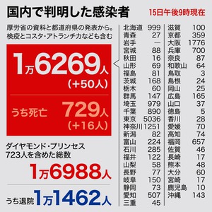 AS20200516000026_commL AS20200516000026_commL