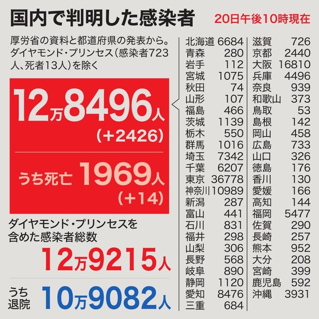 AS20201121000002_comm