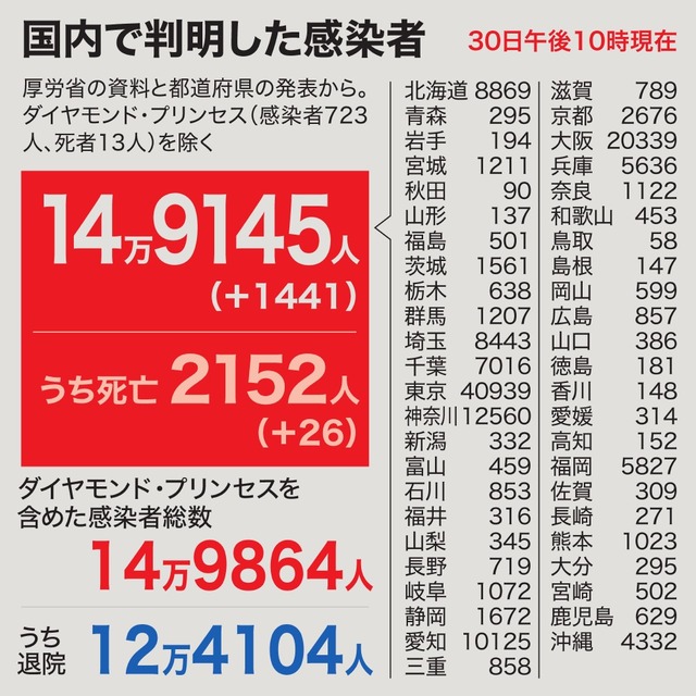 AS20201130002829_comm