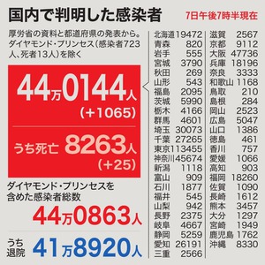AS20210308000022_commL