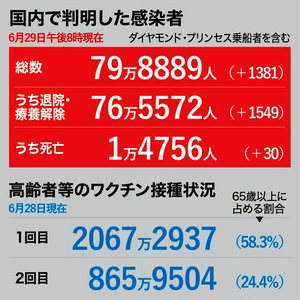AS20210629003103_commL
