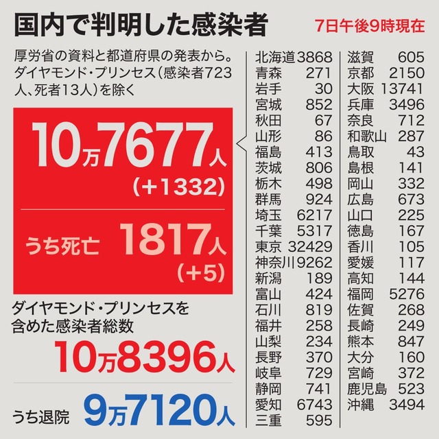 AS20201107002768_comm