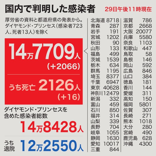 AS20201129001990_comm AS20201129001990_comm