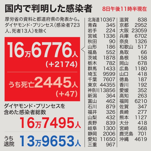 AS20201209000087_comm AS20201209000087_comm