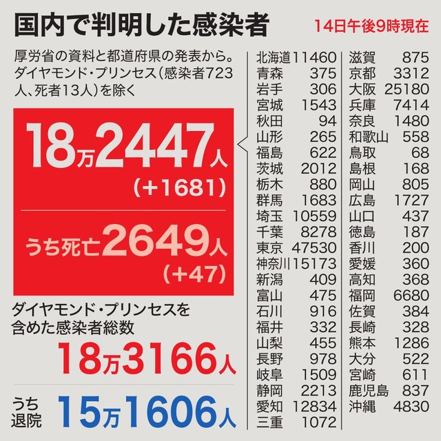 AS20201215000130_comm