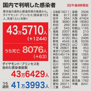 AS20210304000069_commL AS20210304000069_commL