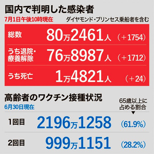 AS20210701003602_commL