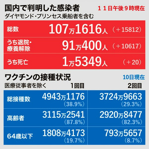 AS20210812000051_commL AS20210812000051_commL