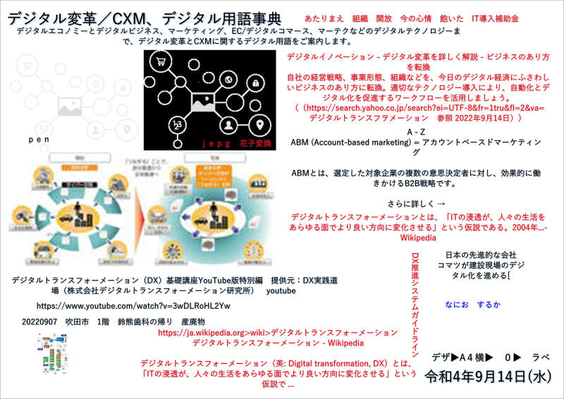 デジタル　用語事典