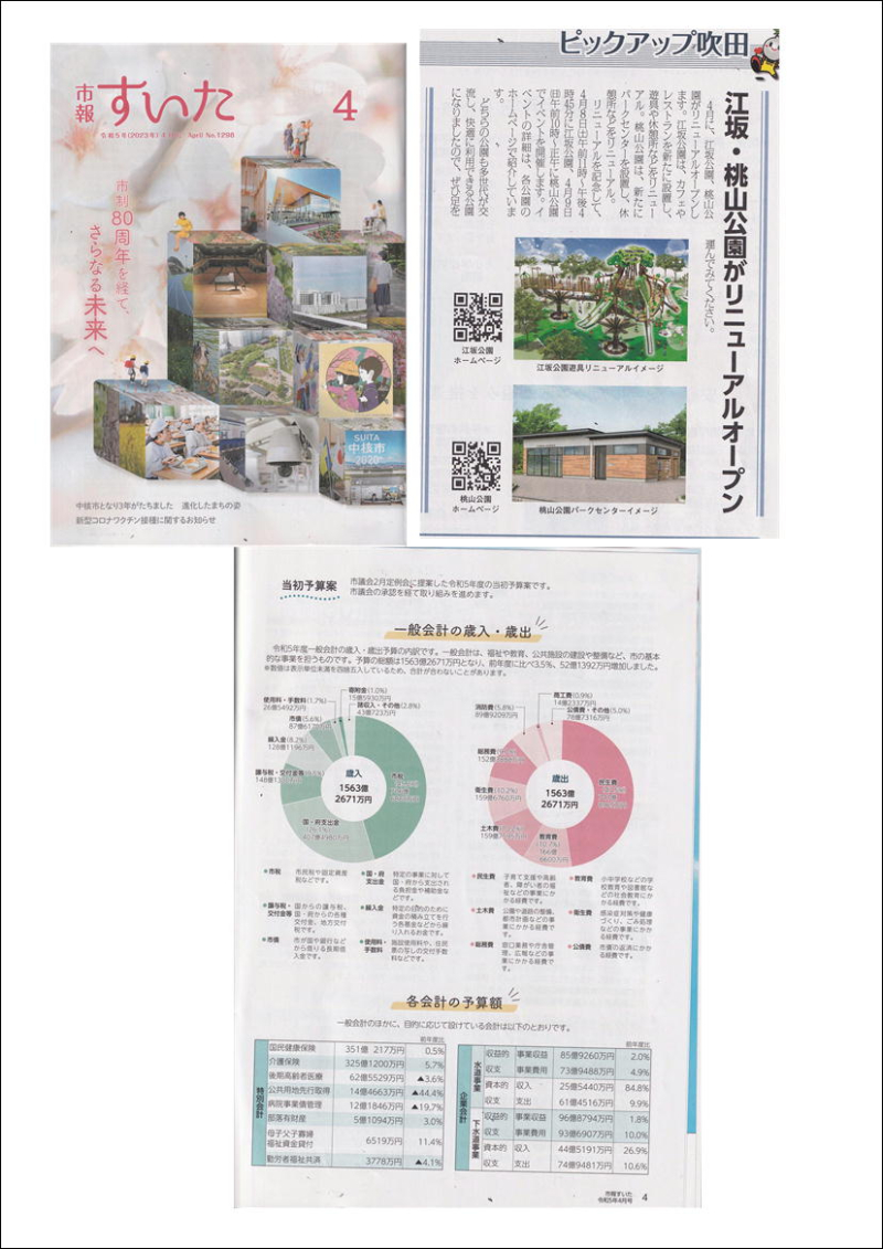 市報すいた2023／4