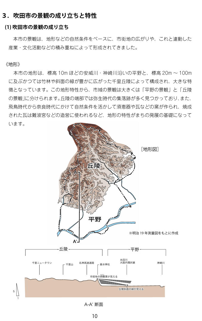 HPTIMAGE　千里丘陵